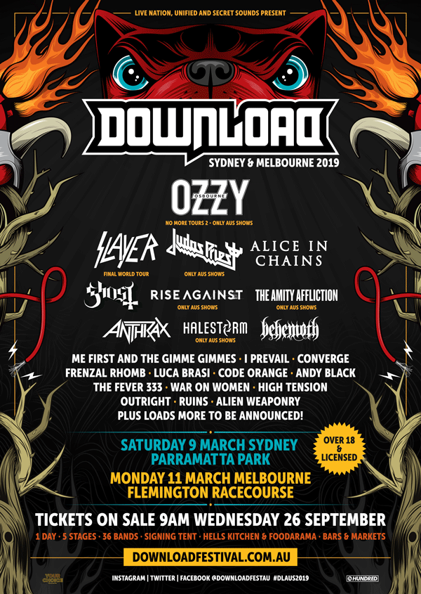 Download Festival linep